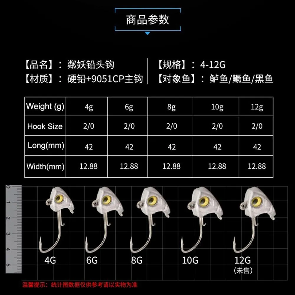 2020 New GIKEN Black Minnow BUMBLEHEAD Shank Jig Head Hooks Soft plastic Swimbait Shad Lure Fishing