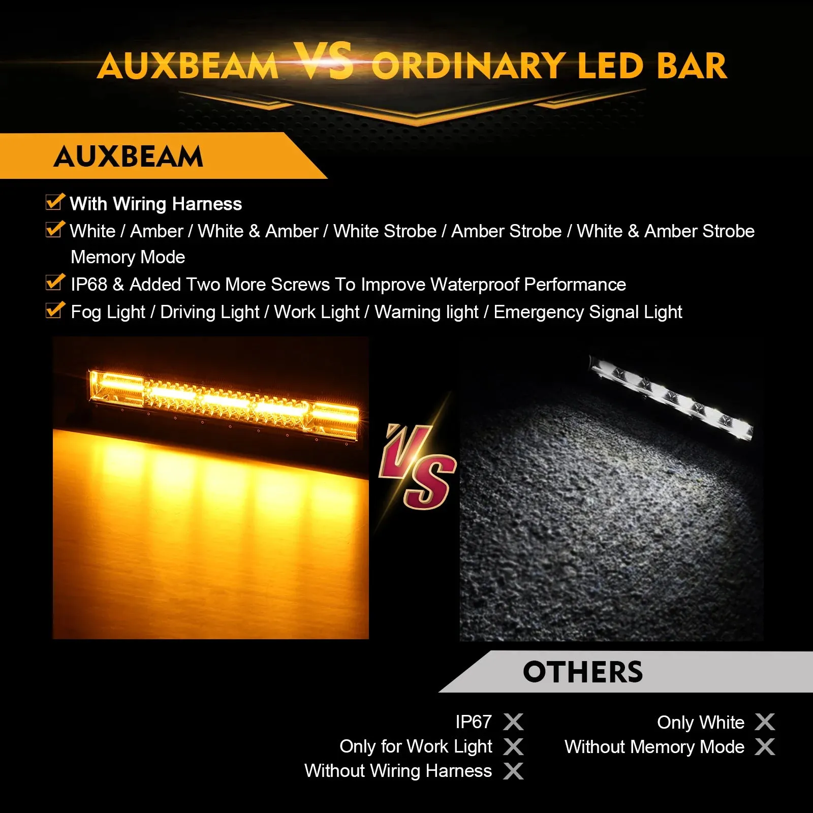 6 Modes Series Amber And White Led Light Barscurved
