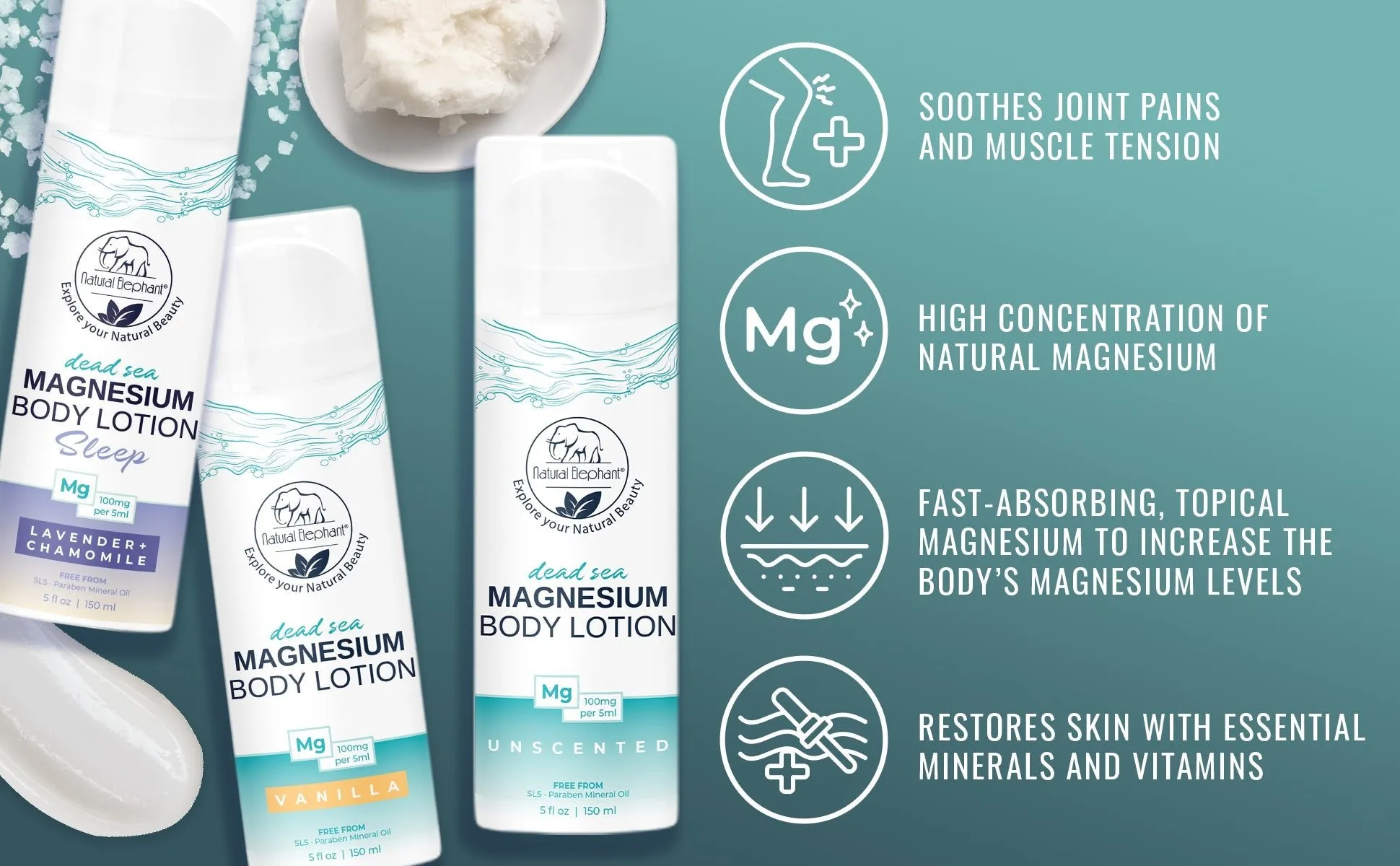 Dead Sea Magnesium Body Lotion