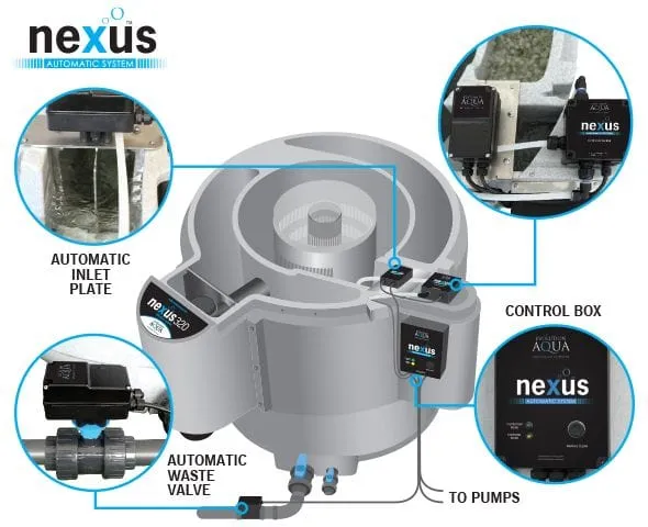 Evolution Aqua Nexus Automatic GRAVITY SET UP (200 body)