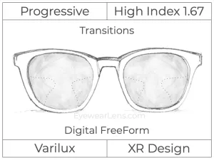 Progressive - Varilux - XR Design - Digital - High Index 1.67 - Transitions Signature