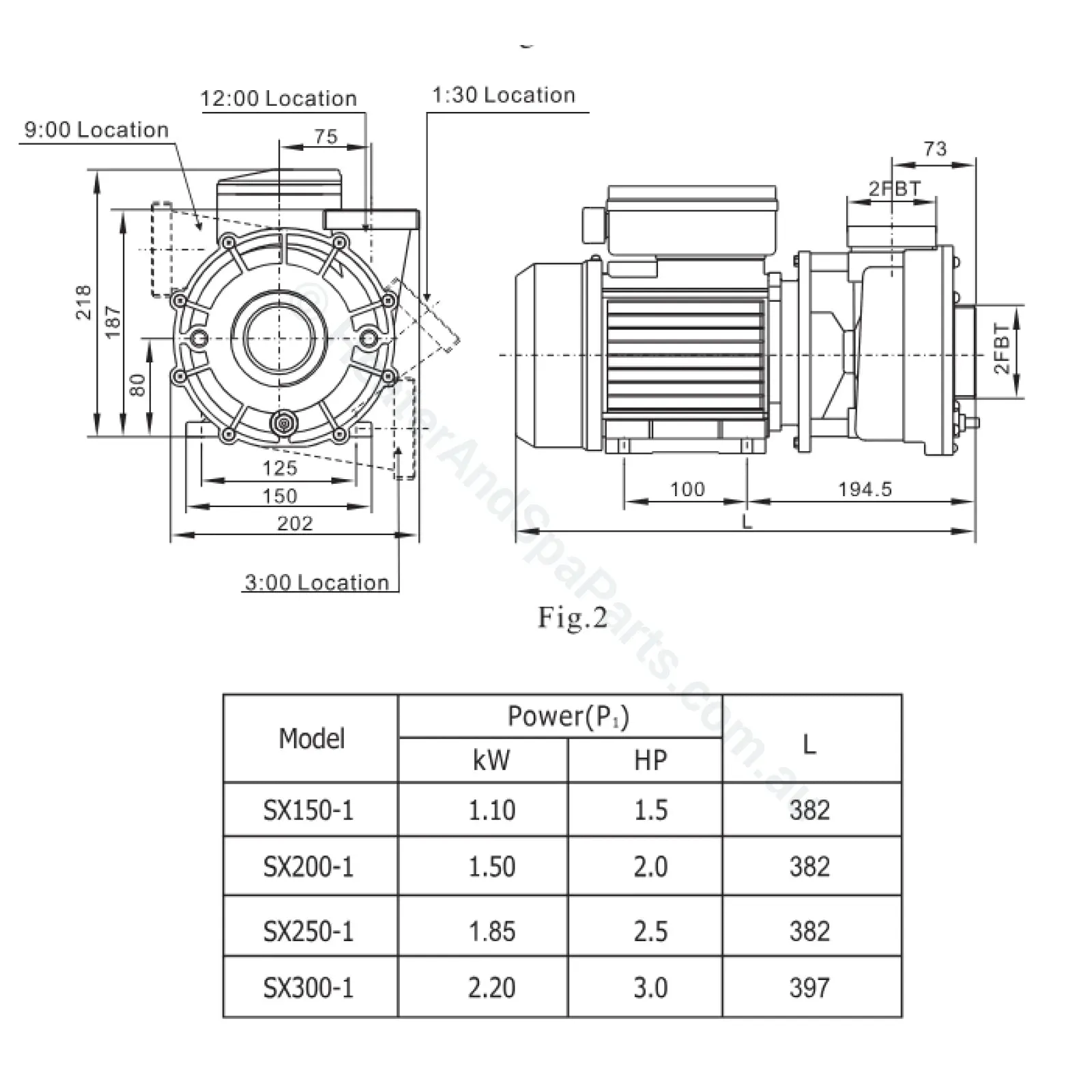 SX250 - 2.5HP - 1-Speed Jet Pump - Universal Spa Booster Pump - Spatex